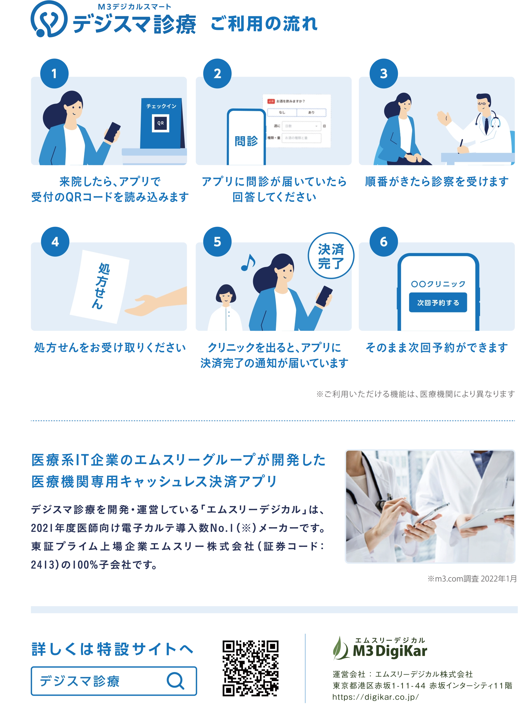 ご利用の流れ